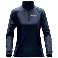 Women's Micro Light II Windshirt